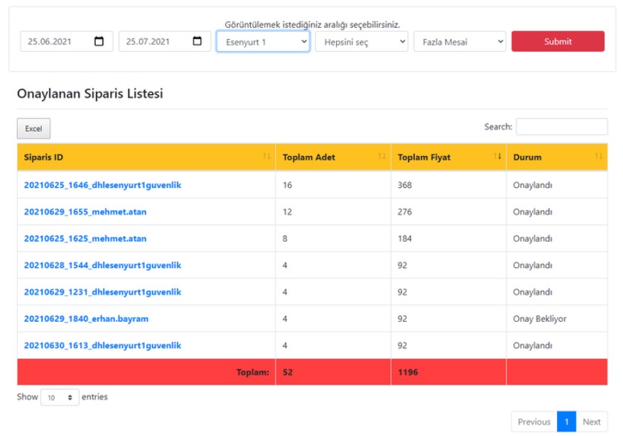 Content Tracking